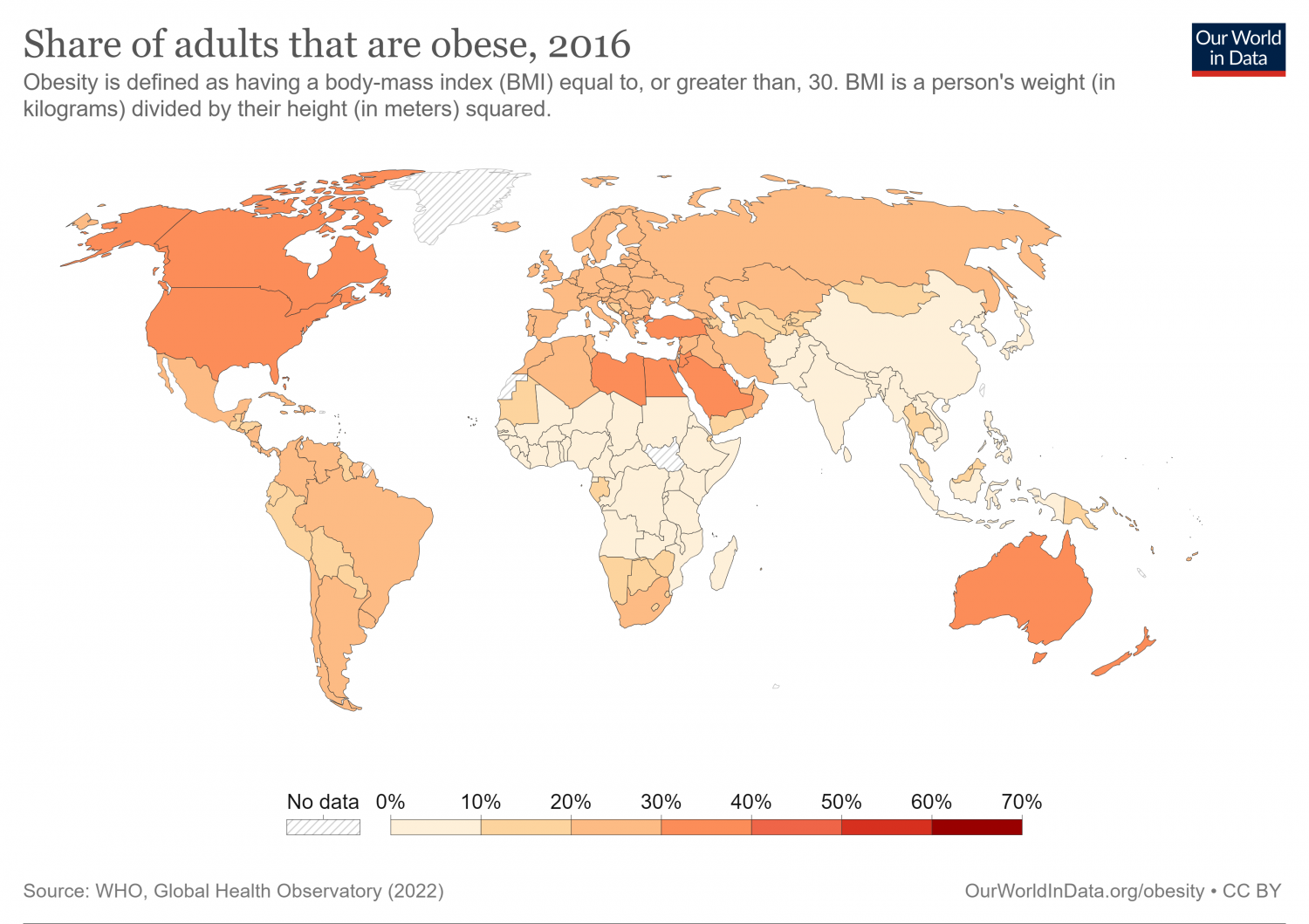 obesity rates around the world